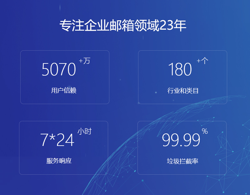 象山网易企业邮箱
